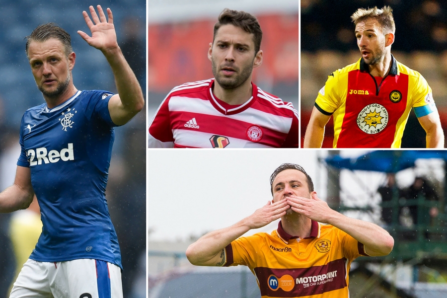 Free agents: Premiership talents on the lookout for a new club including former Rangers and Celtic stars