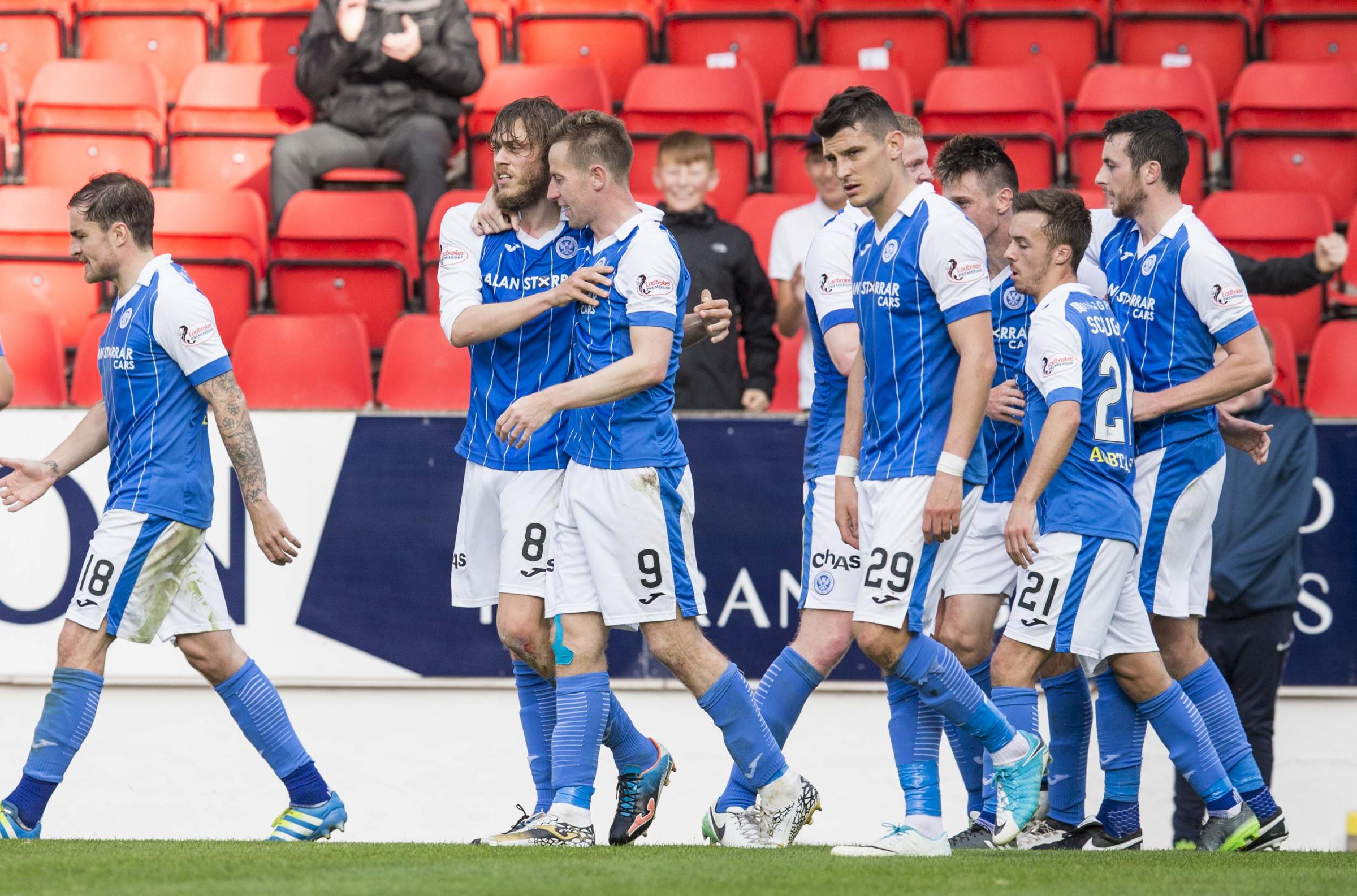 St Johnstone players are among the most loyal in Europe – where do Celtic, Rangers and the rest rank?